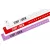 Vinyl Straight patterns wristbands - STAFF / CREW
